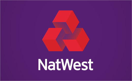 NatWest Personal Loan